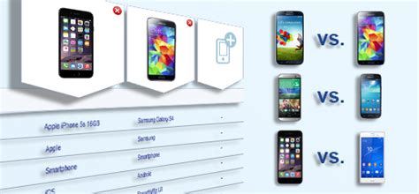 areamobile|Handyvergleich .